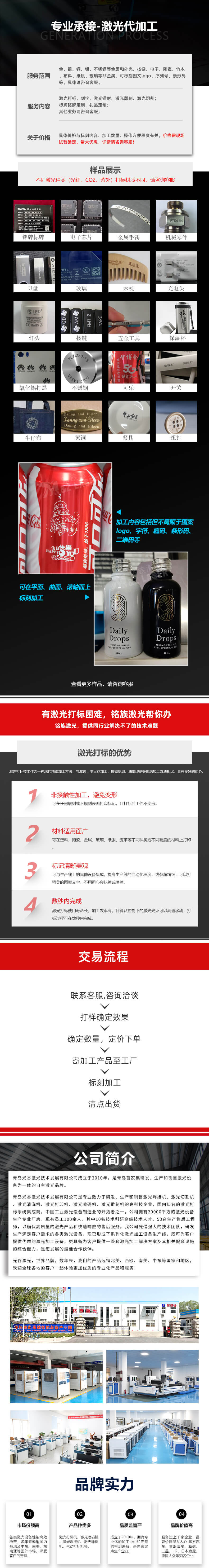 光纤加工 拷贝.jpg